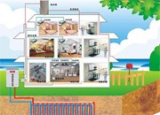 地源热泵成近代建筑行业新亮点
