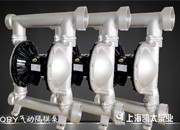我国隔膜泵与国际先进水平还差多远？