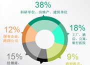 2017第九届中国国际新风、空气净化及净水设备展览会